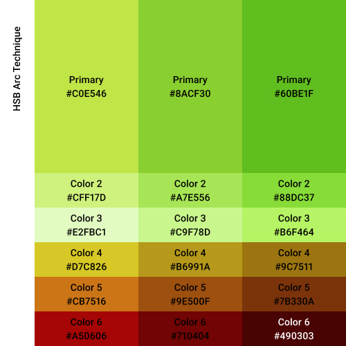 Three HSB Arc Color Themes