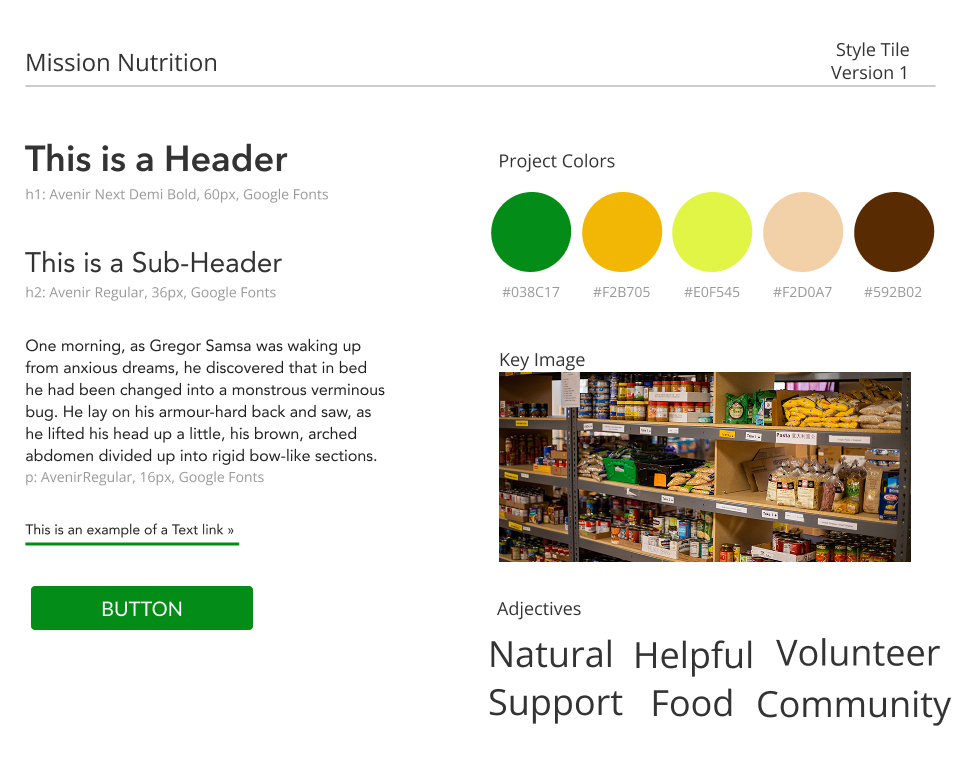 Food Pantry Style Tile